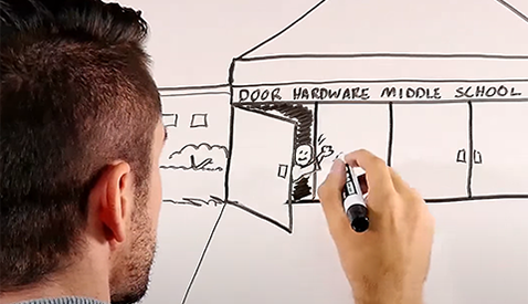 Cover Image for Video